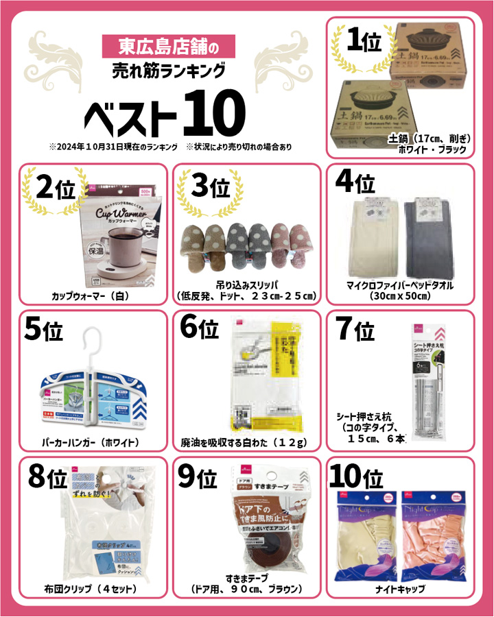 東広島店舗の売れ筋ランキングベスト10